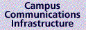 Campus Communications Infrastructure